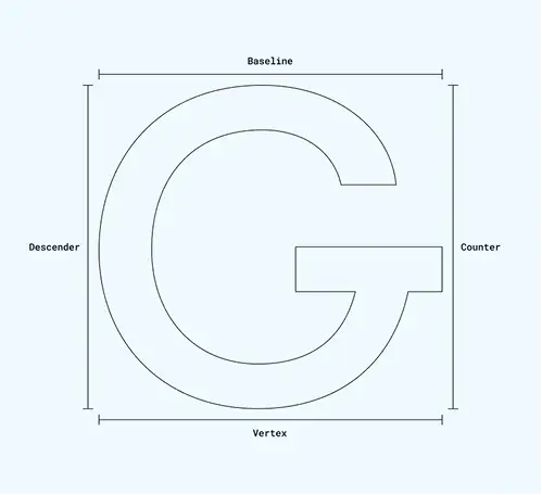 gggg